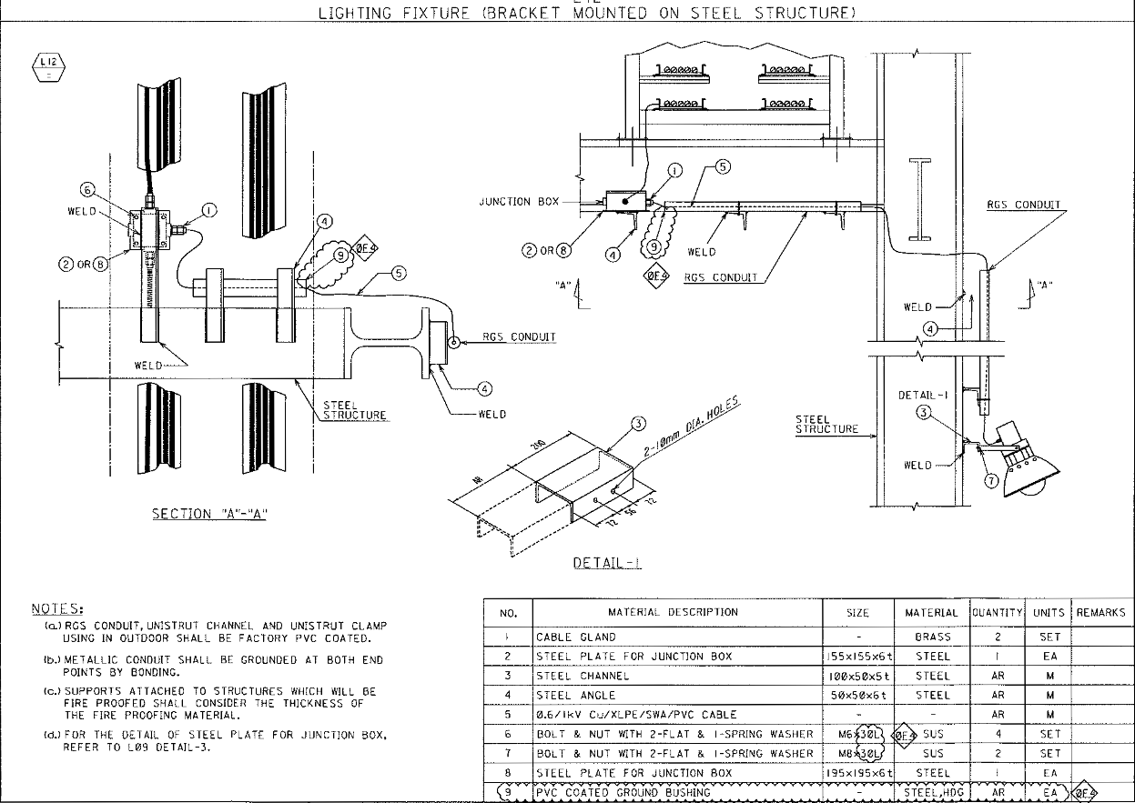 Lighting Fixture Installation (Bracket Mounted on Steel Structure)