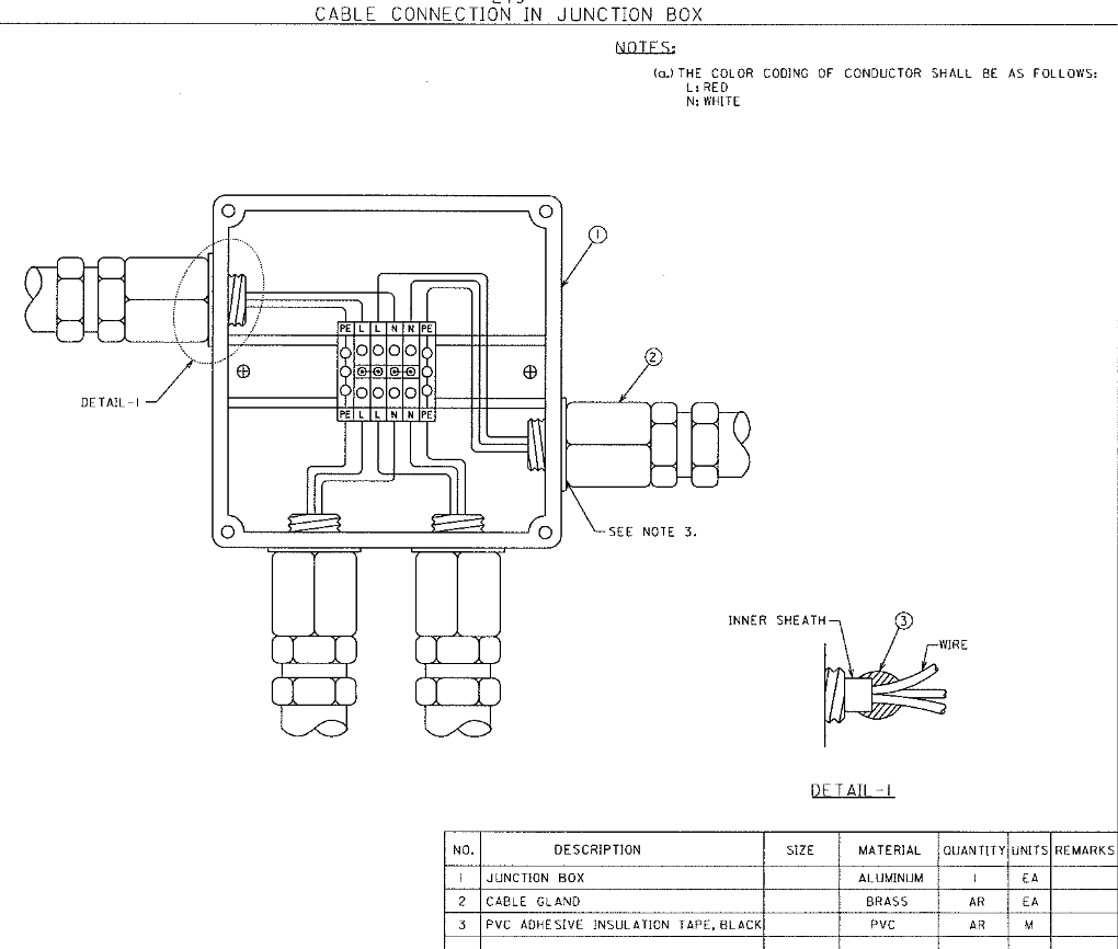 Cable Connection in Junction Box