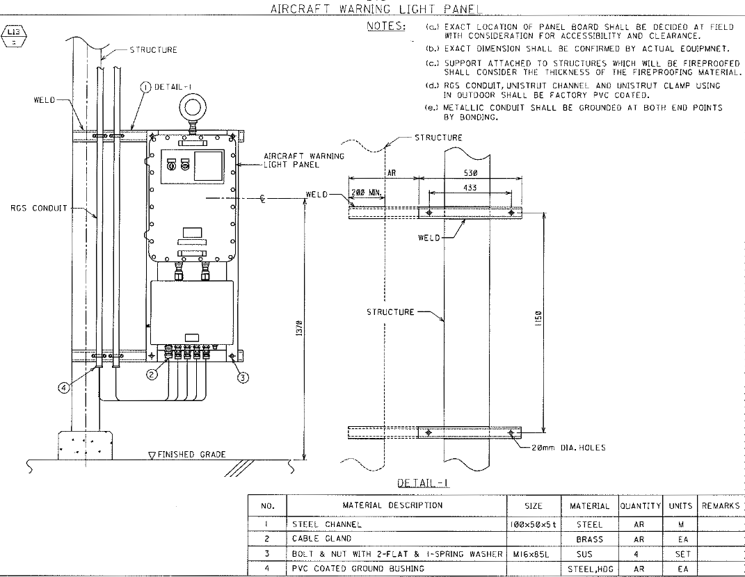 AIRCRAFT WARNING LIGHT PANEL