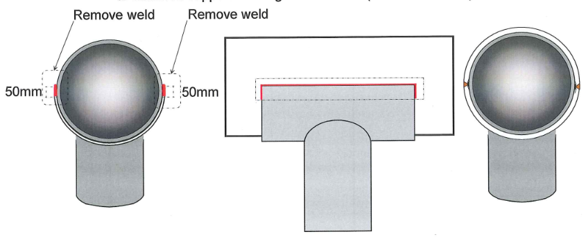 Full Pad Repair Procedure | Modification of Piping Support