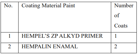 Oil Paint for Steel Door (Oil Paint)