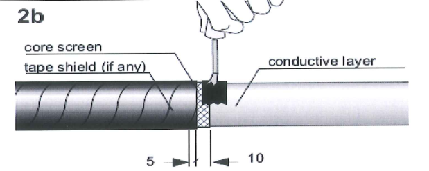 METHOD STATEMENT / MEDIUM VOLTAGE POWER CABLE SPLICING, TERMINATION & TESTING PROCEDURE