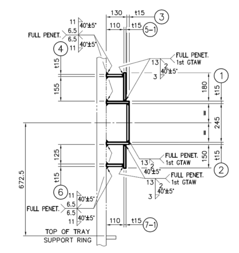 WELD APPEARANCE RECTIFICATION PROCEDURE METHOD STATEMENT FOR VESSEL, TOWERS