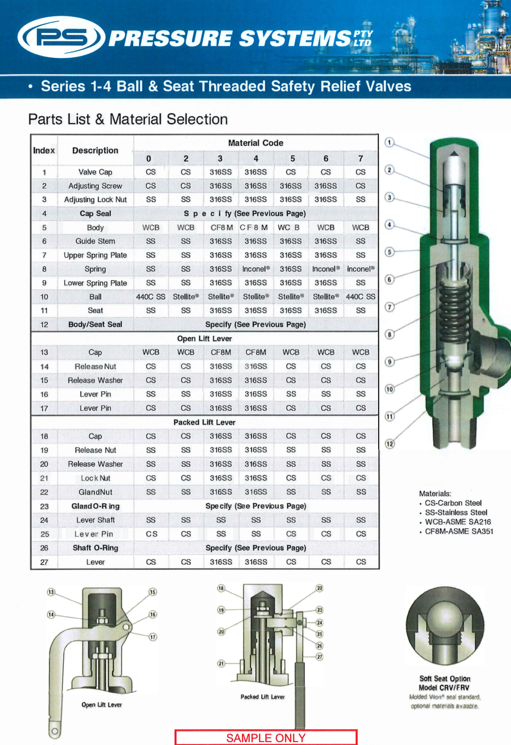 chilled water pressure relief valve sizing