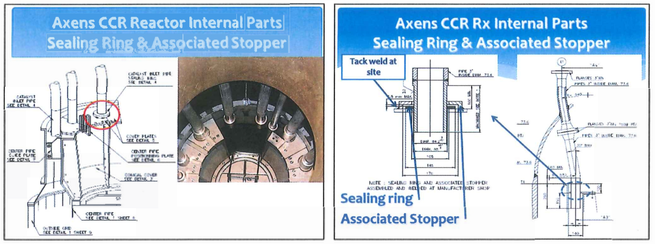 Installation of Reactor Internals