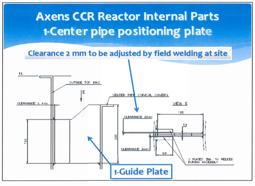 Installation of Reactor Internals