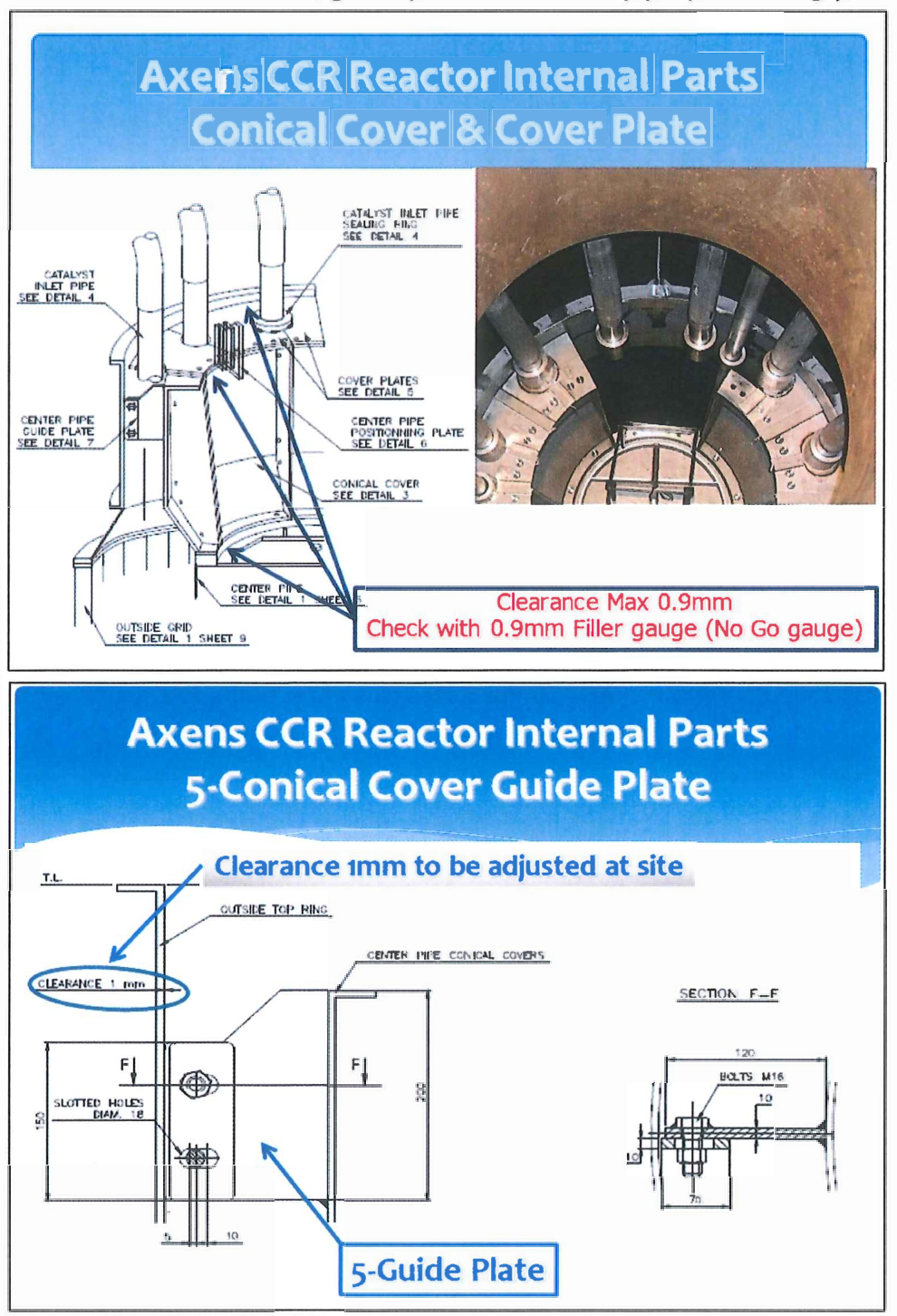 CCR REACTOR INTERNALS INSTALLATION PROCEDURE | METHOD STATEMENT