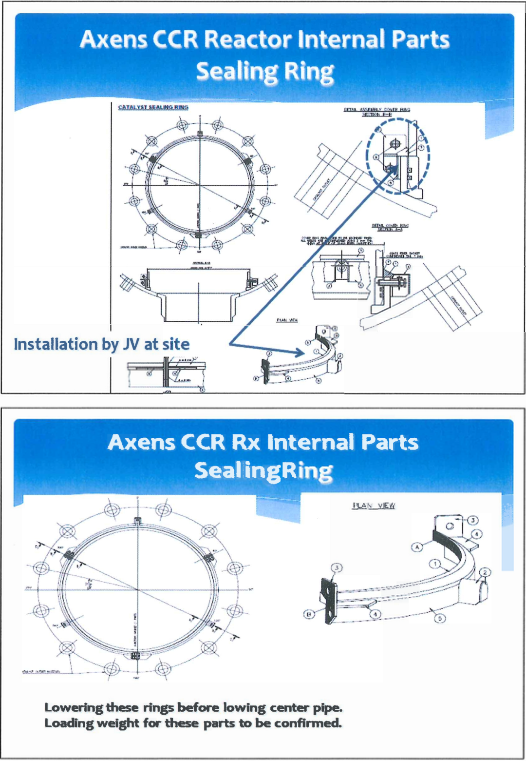 Installation of Reactor Internals