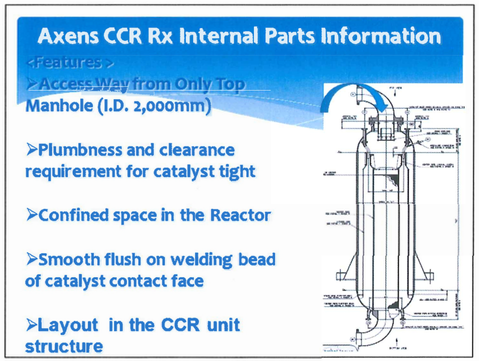 Installation of Reactor Internals