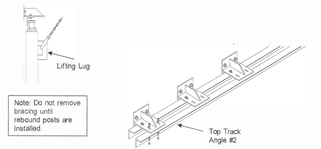 ASSEMBLY OF DOOR - Blast Resistance Sliding Doors