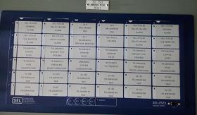 63X – Rapid Presser Rise Relay Panel TO Trip 86T (SUDDEN PRESSURE).