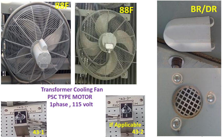 Transformer Function Checks (OTI, WTI, PRV, Rapid Pressure, LLG, Fan Operation By Activating The Electromechanical Devices.