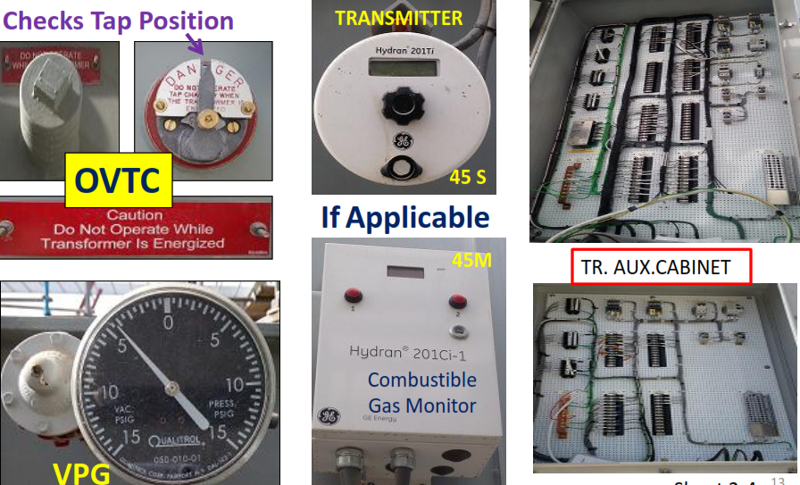 Transformer Function Checks (OTI, WTI, PRV, Rapid Pressure, LLG, Fan Operation By Activating The Electromechanical Devices.