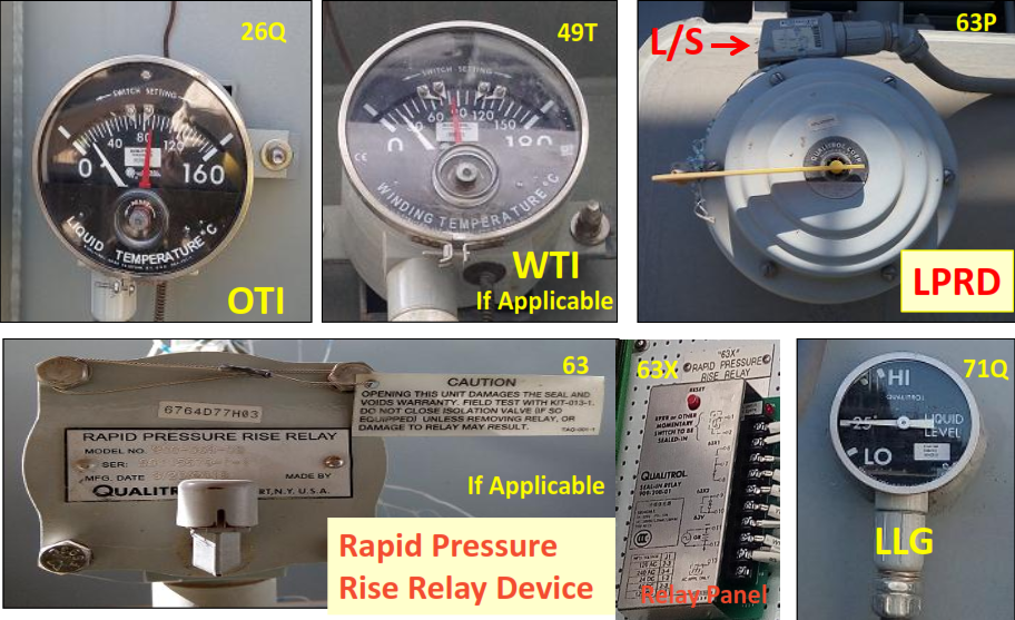 Transformer Function Checks (OTI, WTI, PRV, Rapid Pressure, LLG, Fan Operation By Activating The Electromechanical Devices.