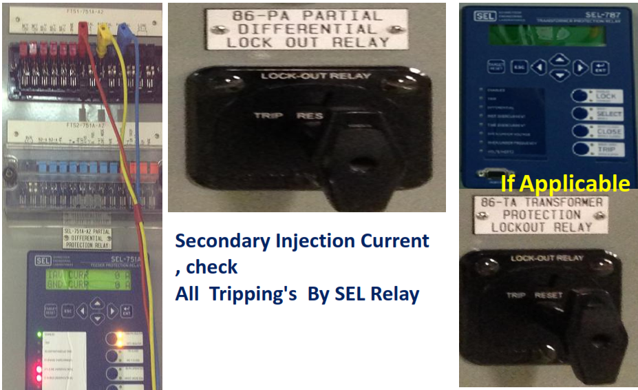 Check The Breaker Tripping On Relay Protection Functions.