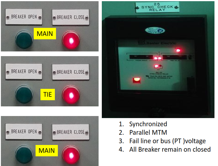 Check The Breaker Open Operation When Main and Tie Breaker Closed Manually And Bus Voltage is Dead. All Breaker Remain on Close stat.