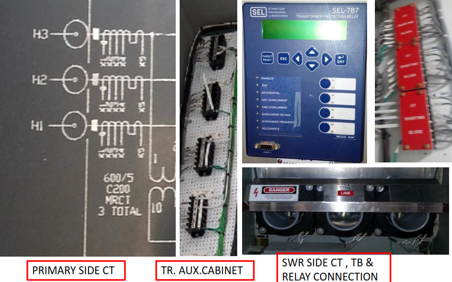 Transformer CT Stability Test ( Applicable to 34.5 /4.16 KV , Above 3.75 MVA Transformer )