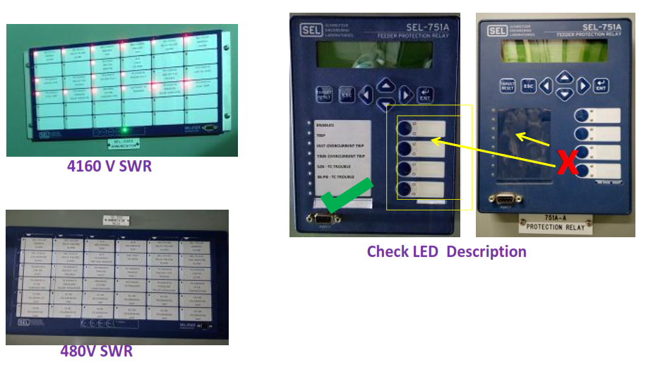 Check The Annunciation Indications for Alarms (Transformers And Relays) and Remote Indications , Check Target LED Indication on The SEL Relay.