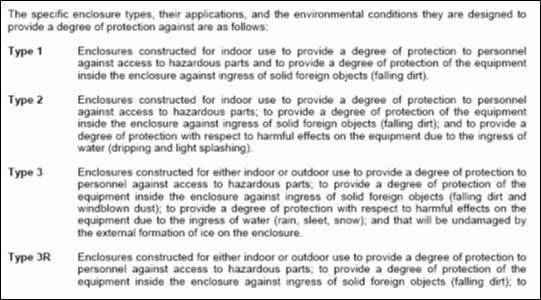 Specific Enclosure Types - NEMA 250