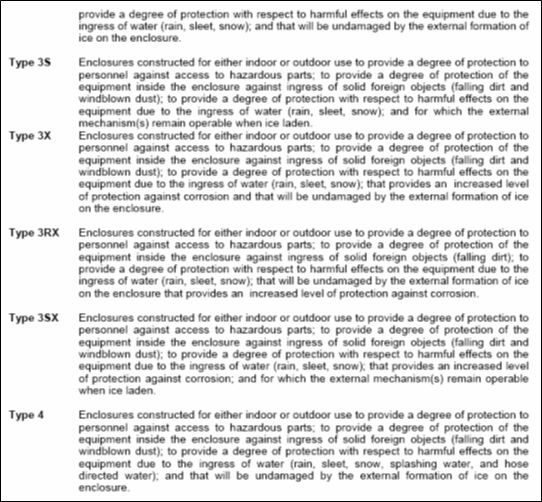 Specific Enclosure Types - NEMA 250