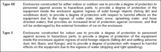 Specific Enclosure Types - NEMA 250