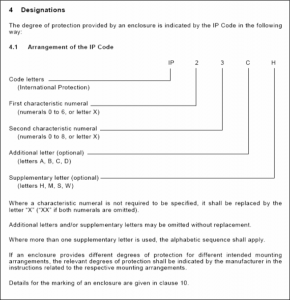 Arrangement of the IP Code - IEC 60529