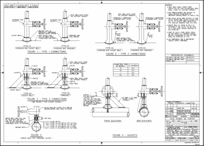 Valve Bracings