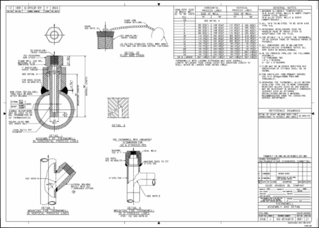 Temperature sensors in Thermowells, STD. Dwg. AB-036019 Sheet 1