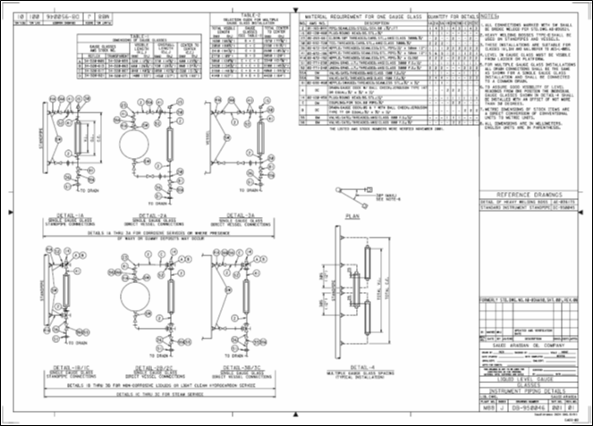 Liquid Level Guage Glasses, Instrument Piping Details