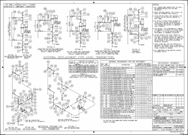 DP Level Transmitters Technically Acceptable Instruments