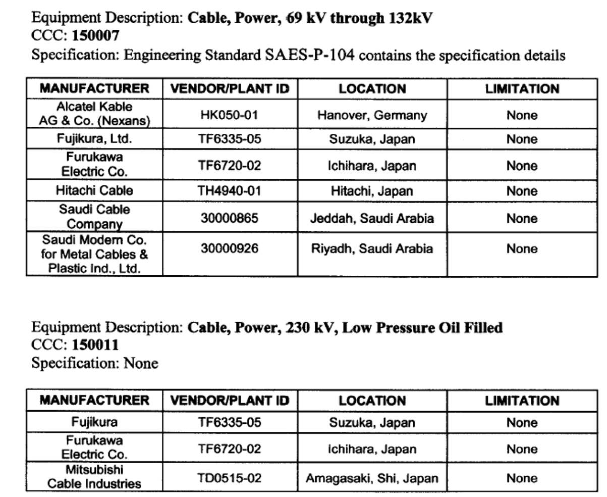 very-high-voltage-cable-material-selection-guide-technical