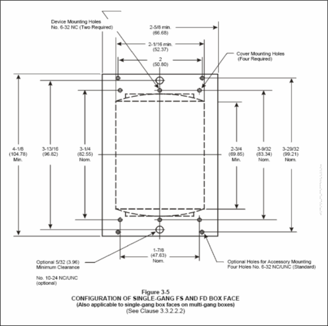 Figure 3-5, Configuration of Single-Gang FS and FD Box Face – NEMA FB1