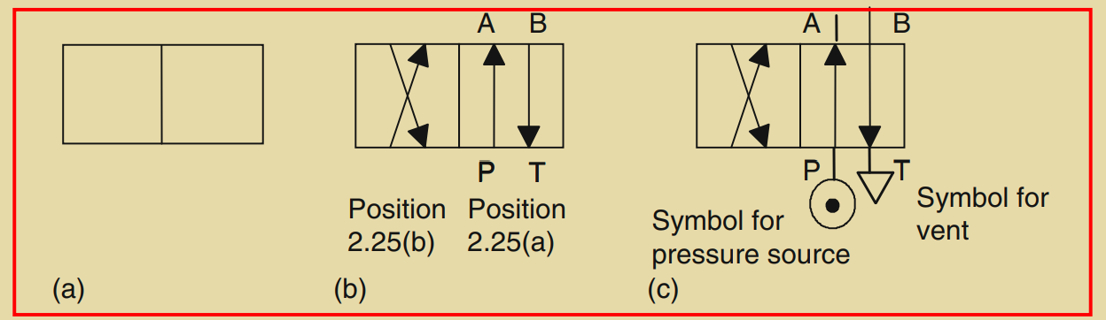 How to Connect Output Devices to PLC? PLC Output Devices – PAKTECHPOINT