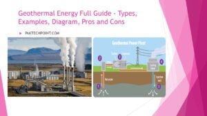 Geothermal Energy Full Guide - Types, Examples, Diagram, Pros and Cons