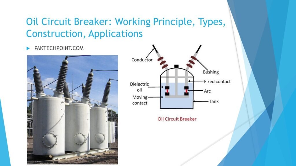 Oil Circuit Breaker: Working Principle, Types, Construction, Applications