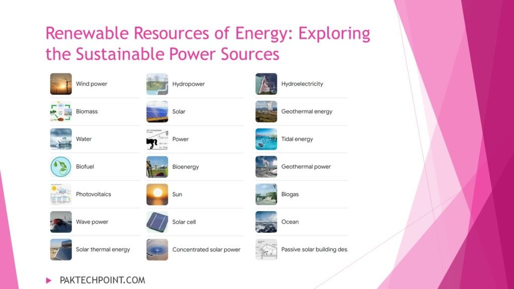 Renewable Resources of Energy: Exploring the Sustainable Power Sources