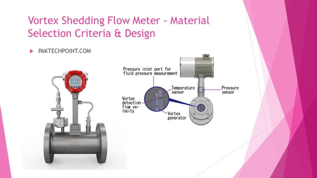 Vortex Shedding Flow Meter - Material Selection Criteria