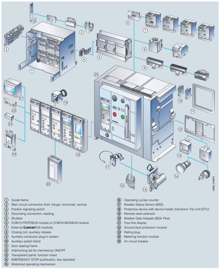 Air Circuit Breaker Construction