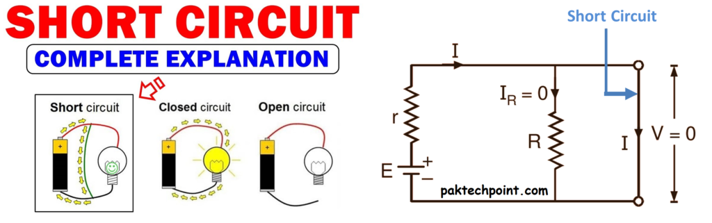 Short Circuit Understanding: Causes, Effects, and Mitigation Strategies