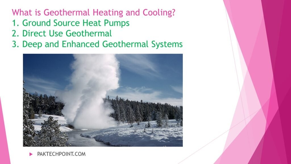 What is Geothermal Heating and Cooling