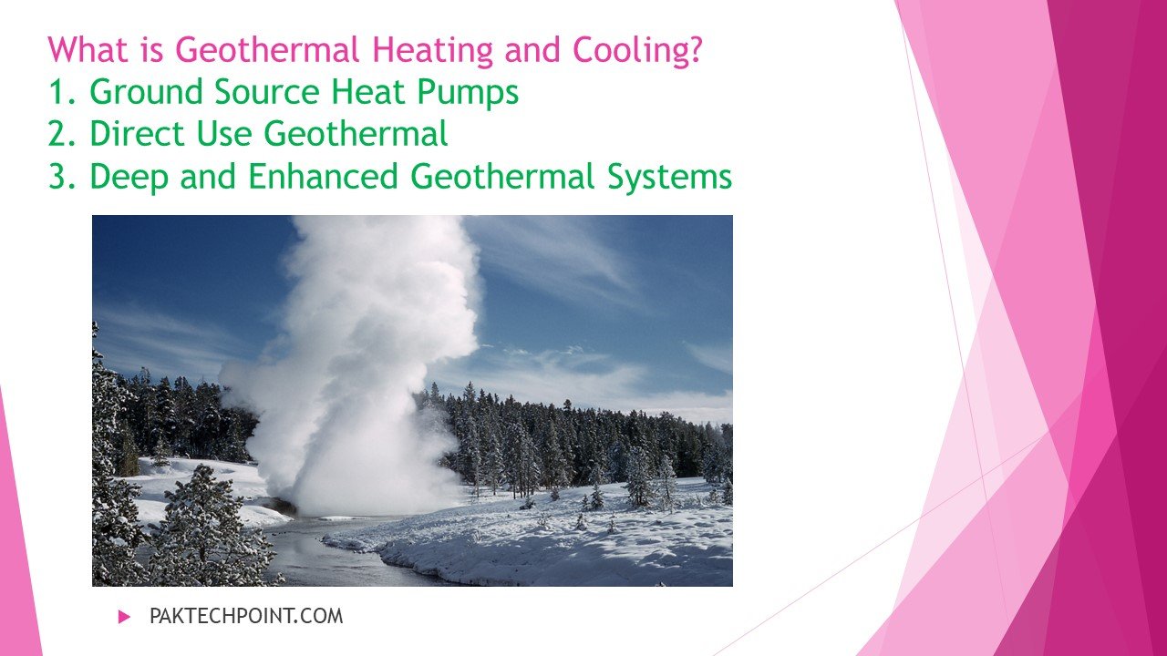 What Is Geothermal Heating And Cooling? Ground Source Heat Pumps