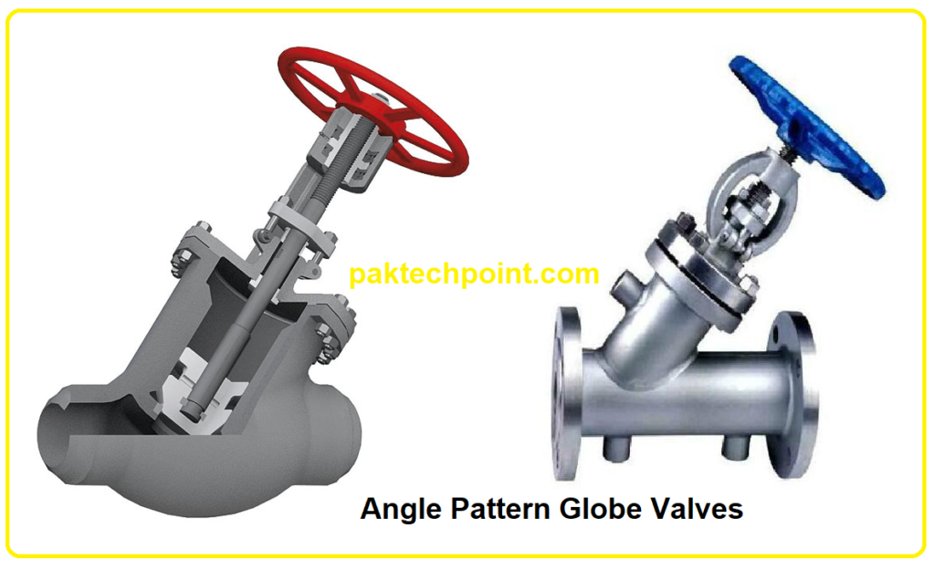 Wye Pattern Globe Valves