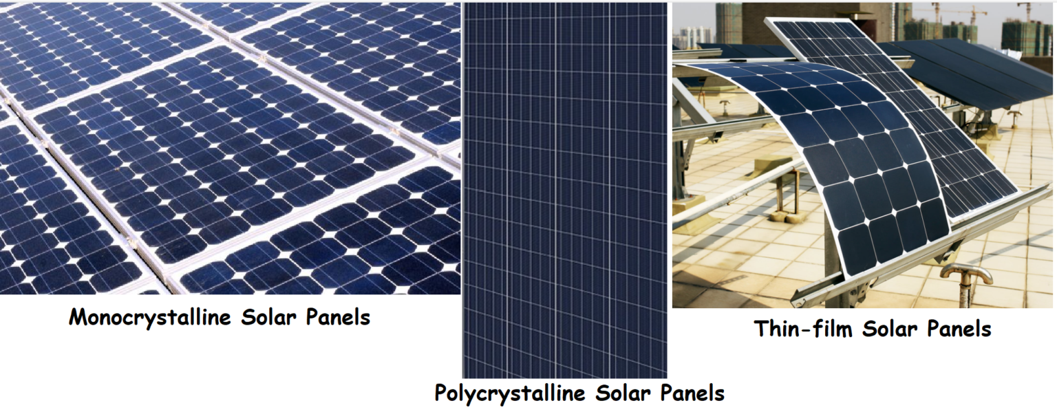 Solar Power Plant Construction and Working [PDF] – PAKTECHPOINT