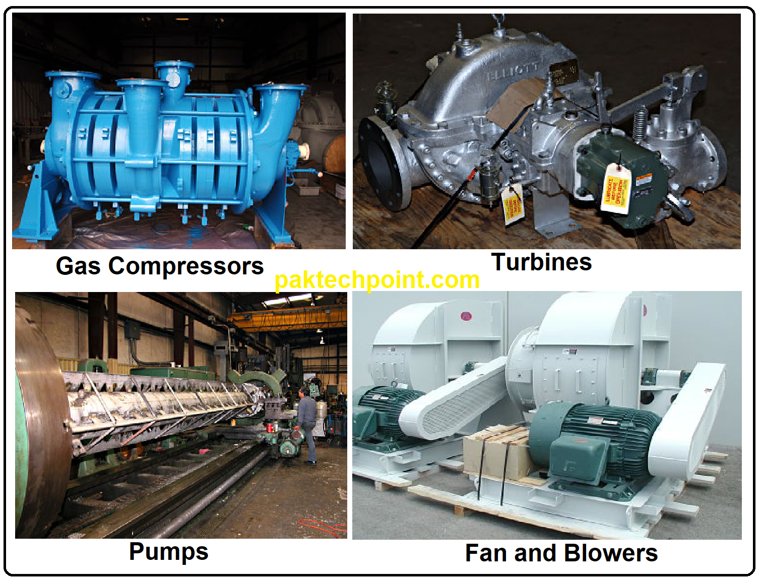 What is Rotating Equipment and its Types in Oil & Gas [PDF] – PAKTECHPOINT