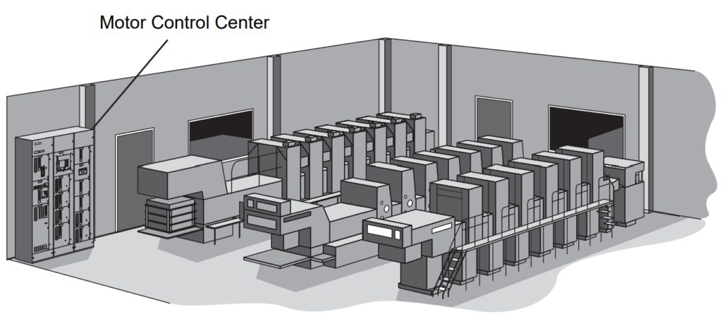 What is MCC in Electrical?