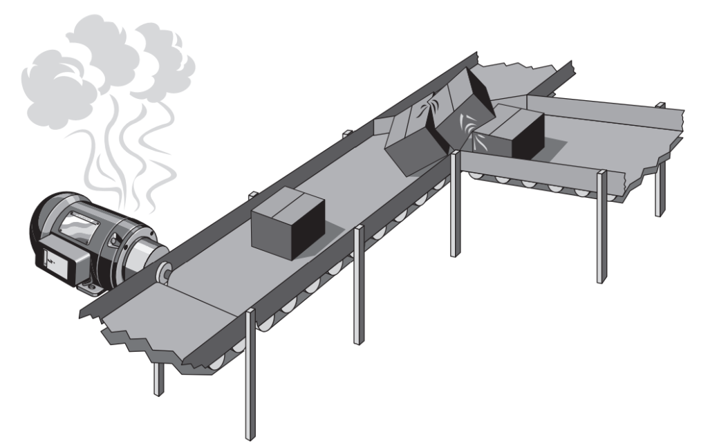 Overloads causes overcurrent