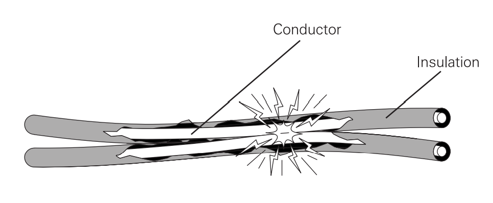 Short Circuits Causes Overcurrent