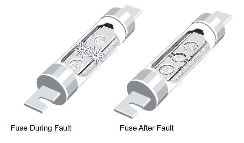 Overcurrent Protection Devices Overcurrent Protection Circuit