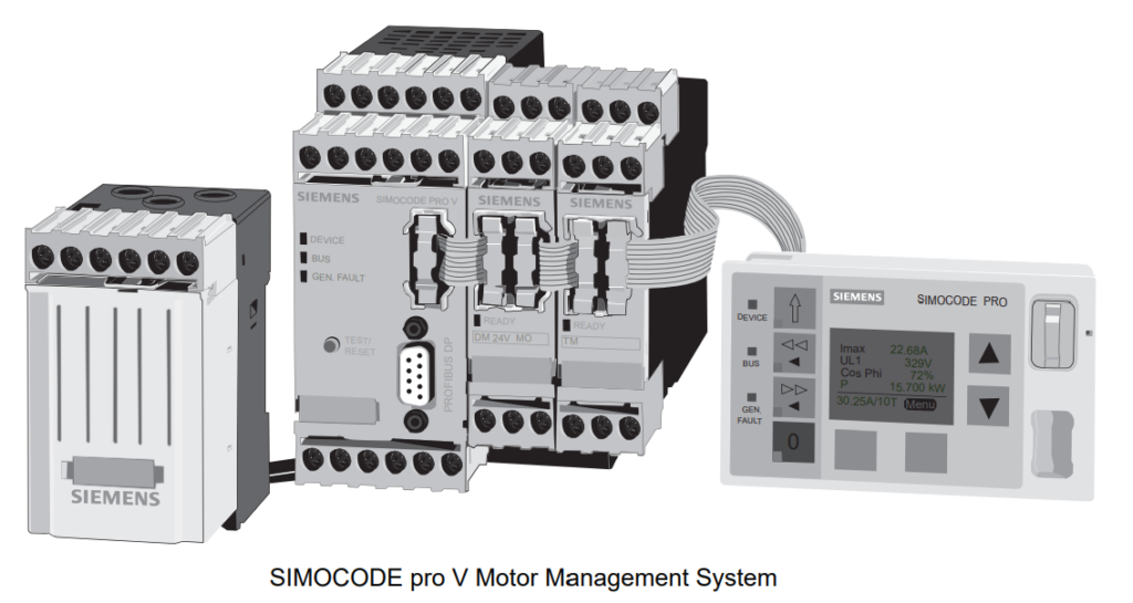 SIMOCODE pro Motor Management System: