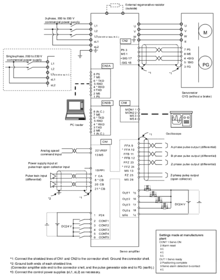 What are 5 VFD Drive Operations? VFD Inverter Configuration – PAKTECHPOINT